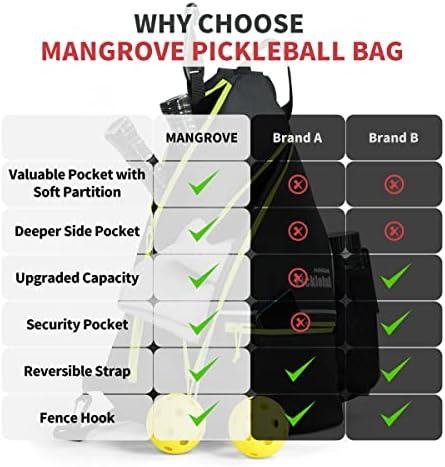 Ultimate‍ Comfort & Style: Mangrove Pickleball⁣ Backpack Review