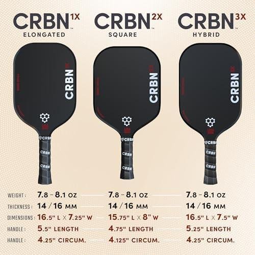 CRBN Power Series Pickleball Paddle Review: Carbon Fiber Sweet Spot